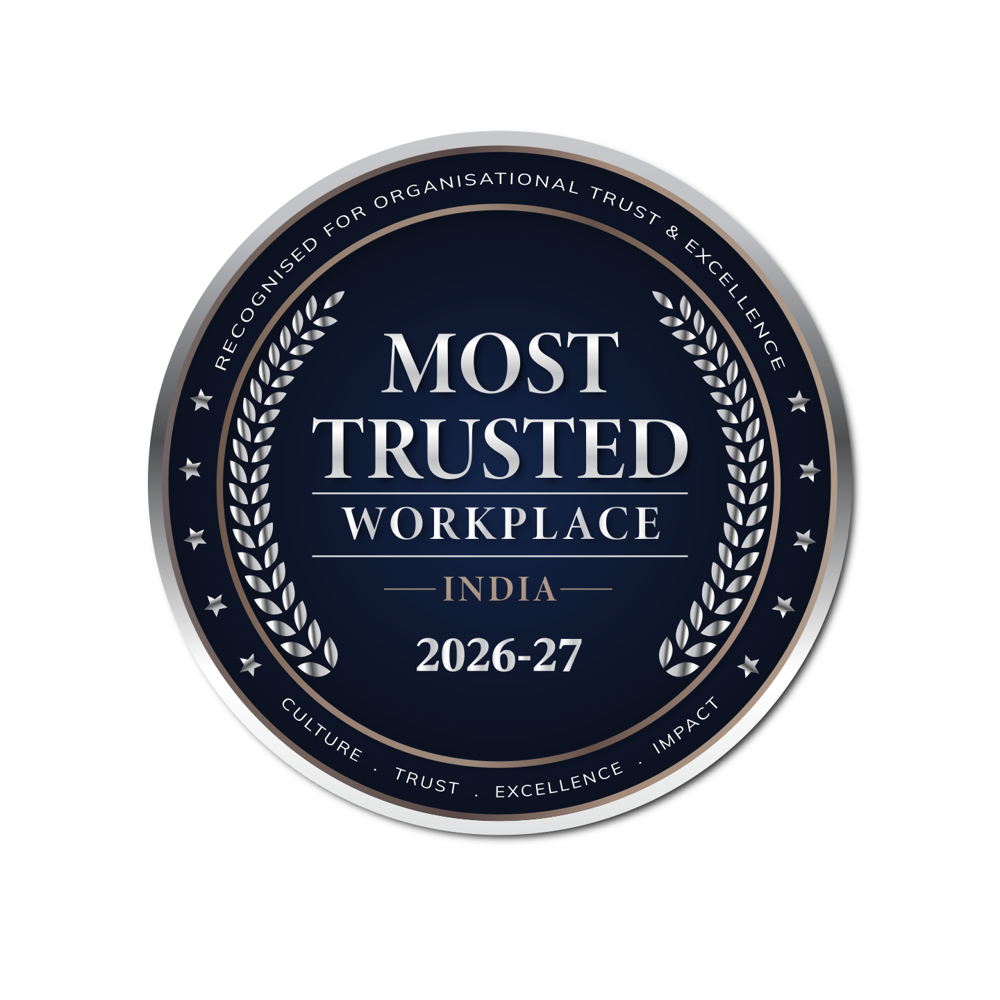 Celebrating The Organisations