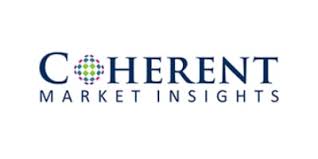 Coherent Market Insights